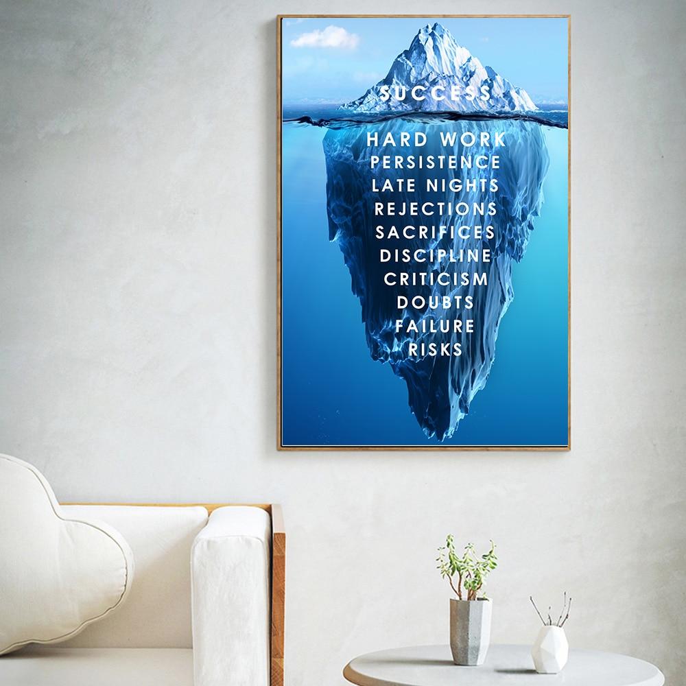 Iceberg of Success Landscape Motivational Canvas Poster - kigrumi